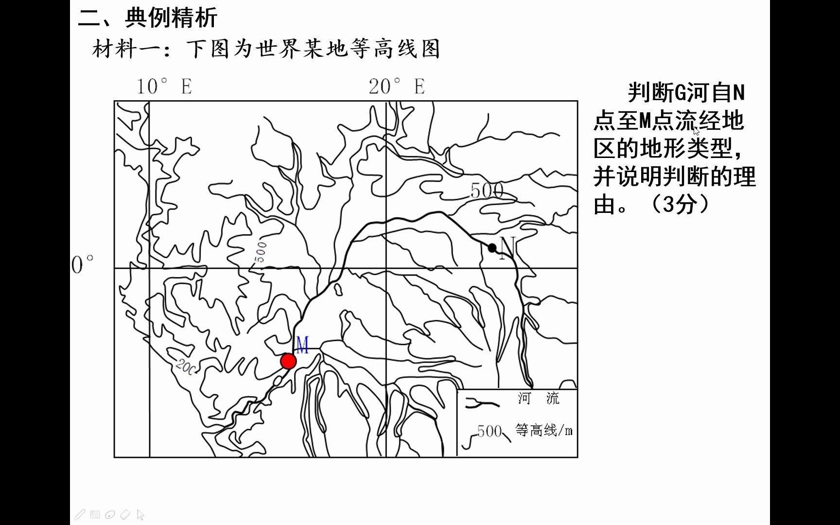 [图]【高中地理】十分钟教你轻松学会，地形类型的判断