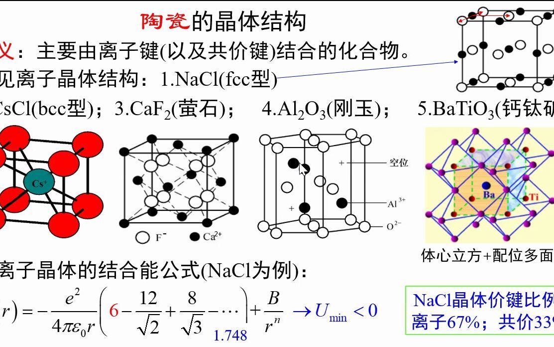 [图]1.18-陶瓷的晶体结构-《材料科学基础视频讲义》-吴锵