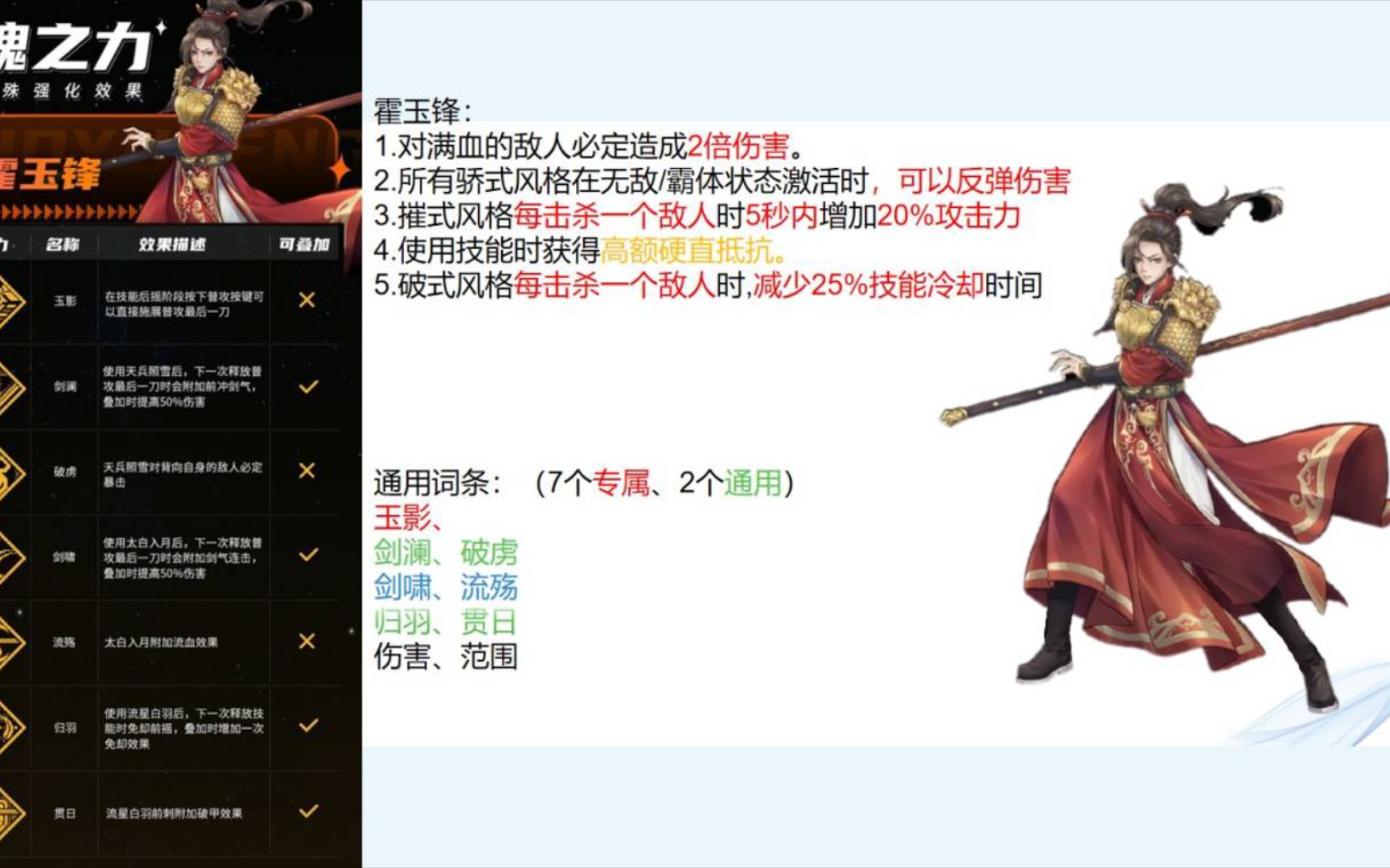 【战魂铭人新角色】霍玉锋技能解析包含道魂词条