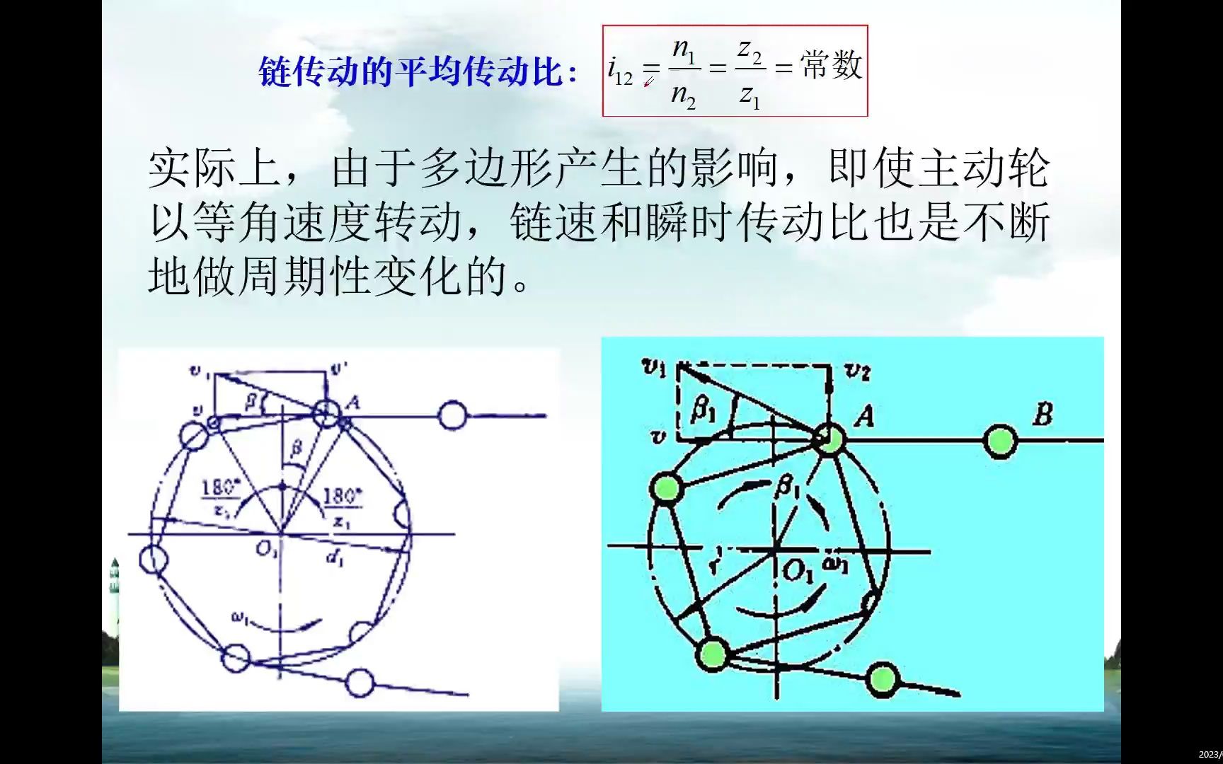 9.6链传动的平均速度及平均传动比的计算公式哔哩哔哩bilibili