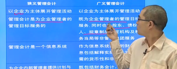 2024年考研资料 本科复习 孙茂竹《管理会计学》(第8版)网授精讲班【教材精讲+考研真题串讲】哔哩哔哩bilibili