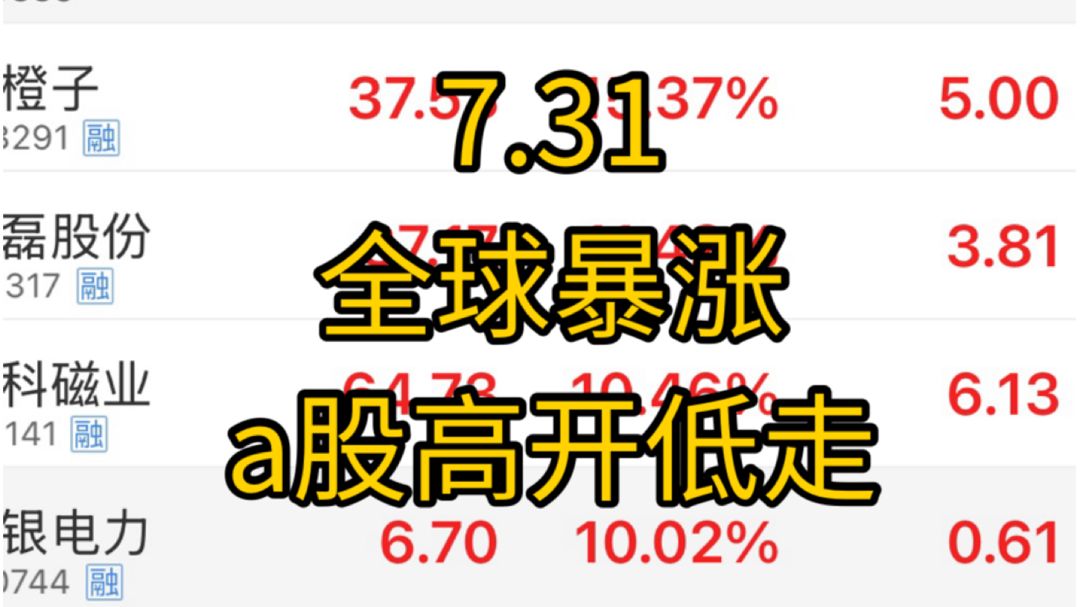 美日韩全面暴涨！a股科技竟然能高开低走！老登持续发力，再度拉升护盘，难道市场真的要开始切换？！