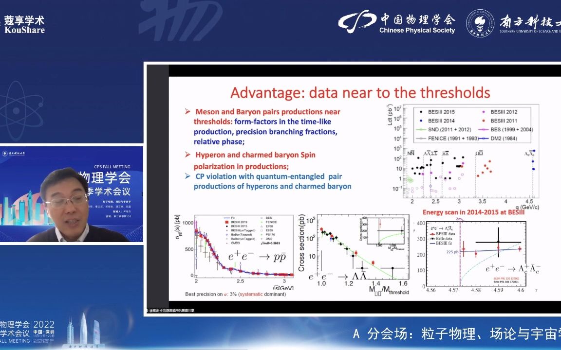 中国科学院高能物理研究所李海波BESIII实验上的超子物理简介哔哩哔哩bilibili