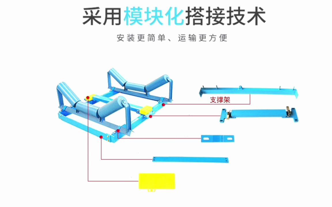 【重庆恒标】输送机电子皮带秤讲解哔哩哔哩bilibili