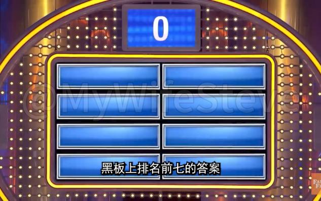 【家庭问答】妻子想要某样东西时会给丈夫起什么可爱的名字?哔哩哔哩bilibili