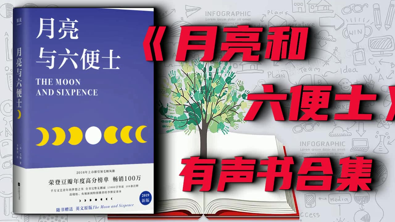 【世界名著】【有声朗读】毛姆《月亮和六便士》有声书合集,共41集哔哩哔哩bilibili