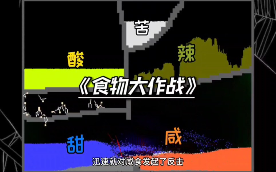 《粉末游戏》—食物大作战!谁才是最终的获胜者呢?