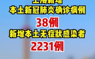 Télécharger la video: 3月25日0-24时，上海新增38例本土新冠肺炎确诊病例，新增2231例本土无症状感染者