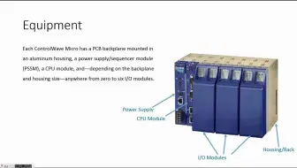 Bristol ControlWave Micro SYSTEM OVERVIEW