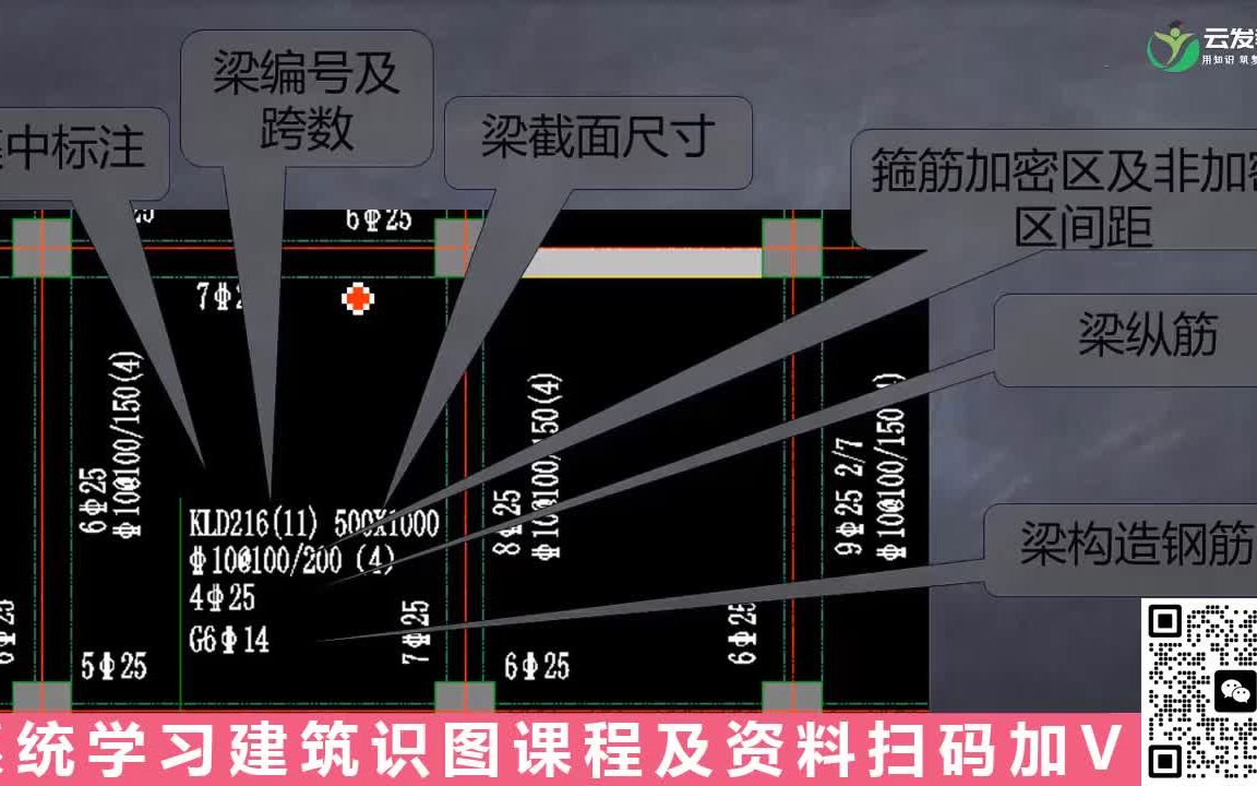 [图]建筑工程识图,建筑工程施工图识图教程