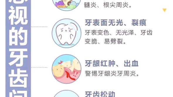 [图]承华口腔 传承经典 承诺一生 芳华一世