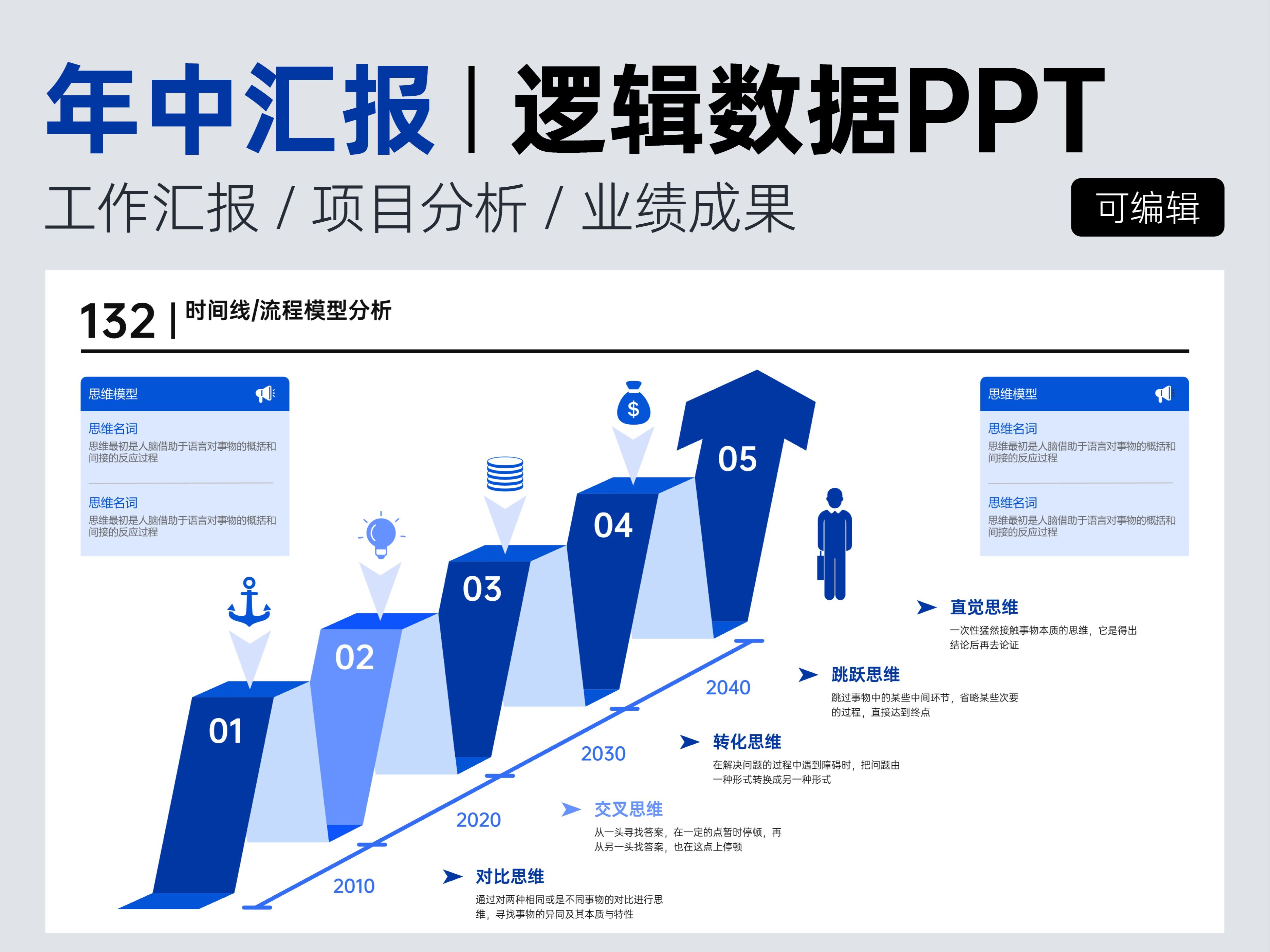 有了这套PPT逻辑图再也不用熬夜加班了哔哩哔哩bilibili