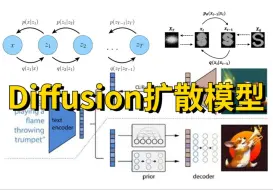 Video herunterladen: 【研1基本功 （真的很简单）Diffusion Model】构建预测噪声网络