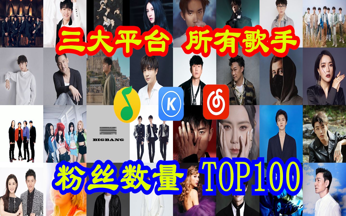 2023三大音乐平台所有歌手粉丝排行Top100哔哩哔哩bilibili