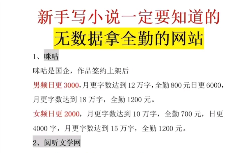 新人写小说一定要知道的没有数据也可以拿全勤的网站,新人写小说避坑指南,写小说前要了解的事!前期也能拿稿费,不要再为爱发点啦,附上自用过稿...