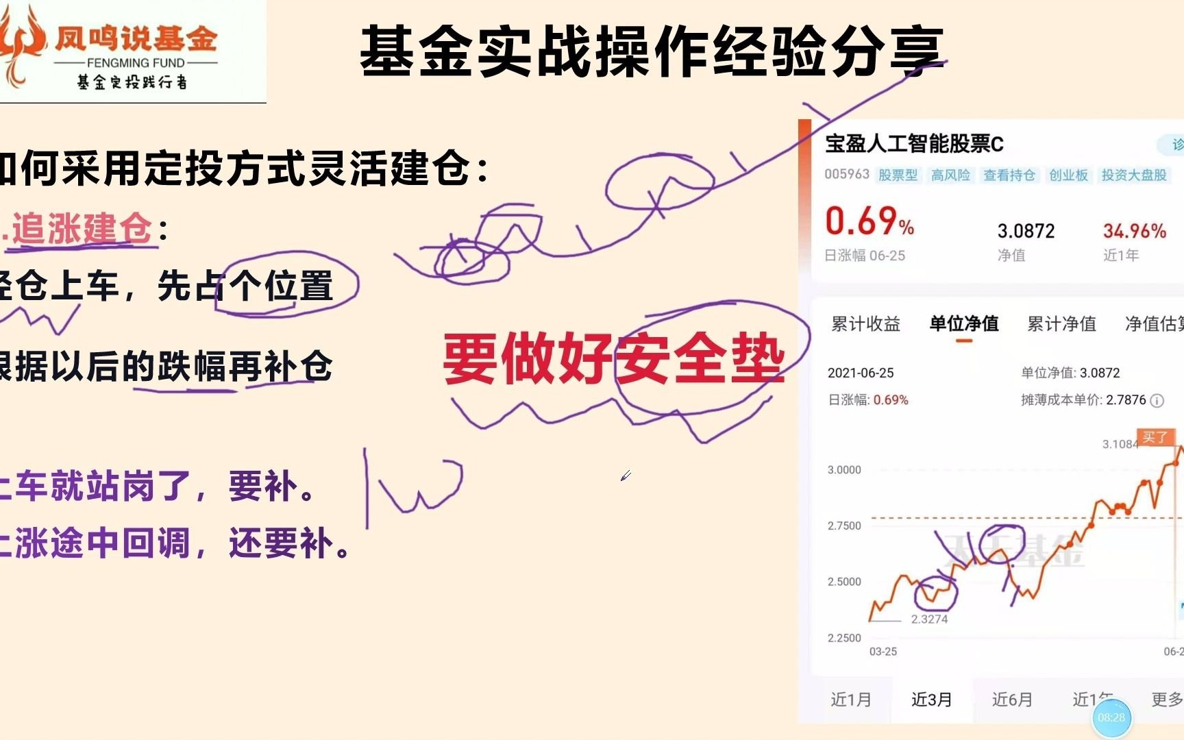 抄底还是追涨?建仓的三个技巧 实例讲解 从零开始 教你玩转基金(4)哔哩哔哩bilibili