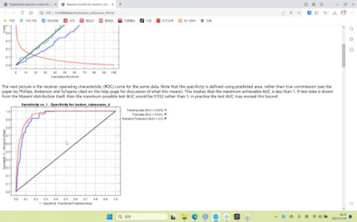 利用ggplot2绘制ROC曲线;基于maxent运行结果;ENM;SDM;物种分布模型;生态位模型哔哩哔哩bilibili