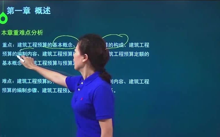 更新!自考本科工程造价【00712建筑工程定额与预算】课程精讲哔哩哔哩bilibili