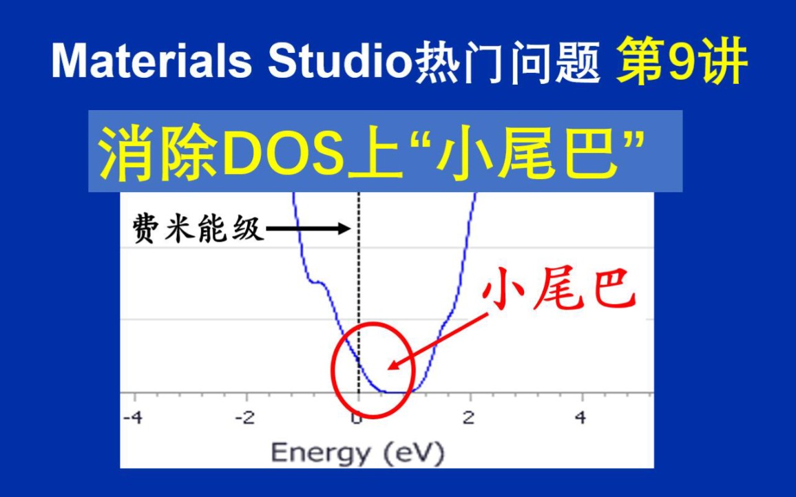 [Materials Studio热门问题] 如何消除DOS中的小尾巴?哔哩哔哩bilibili