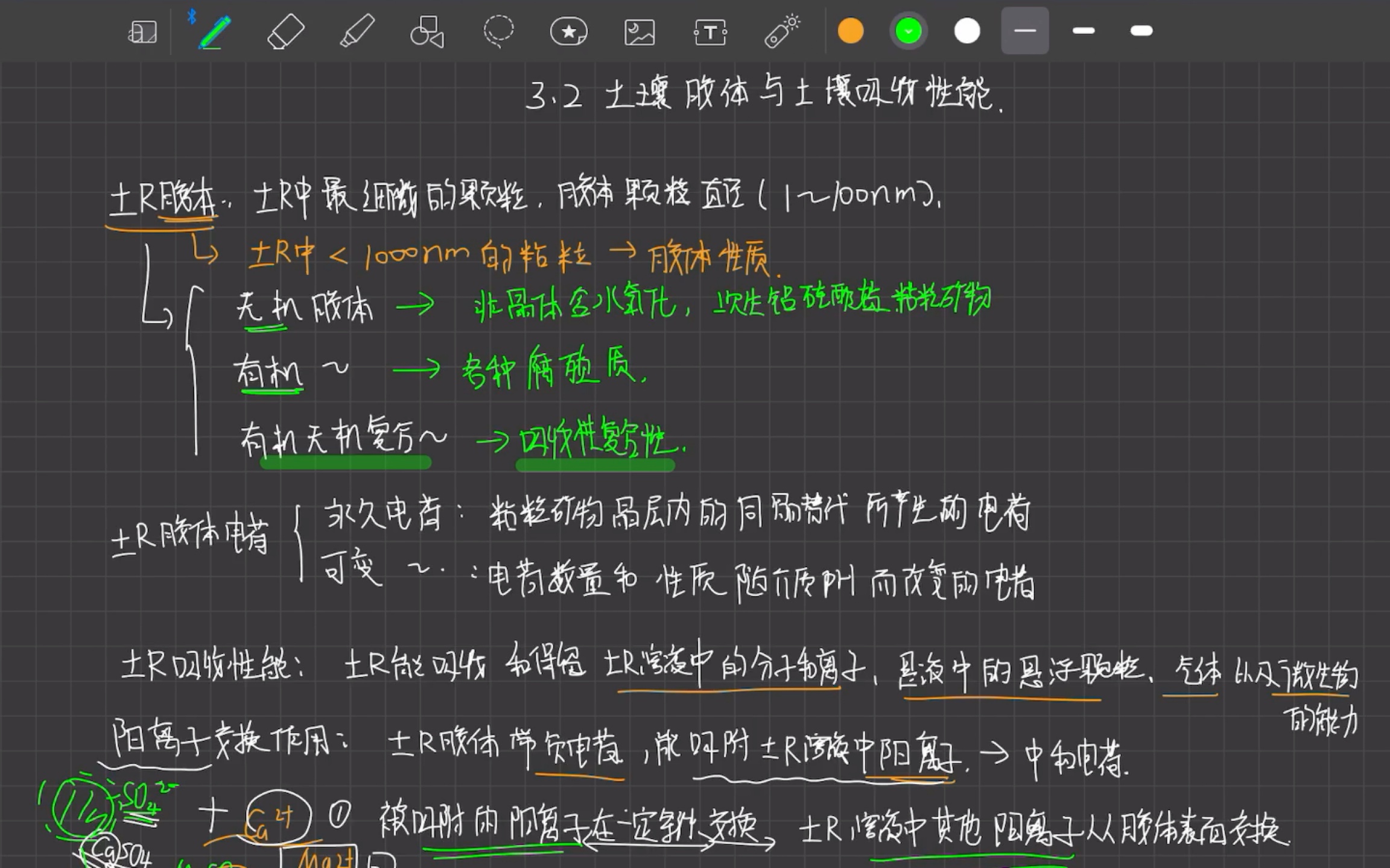 【土壤肥料学通论】沈其荣 第三章 3.2和3.3哔哩哔哩bilibili