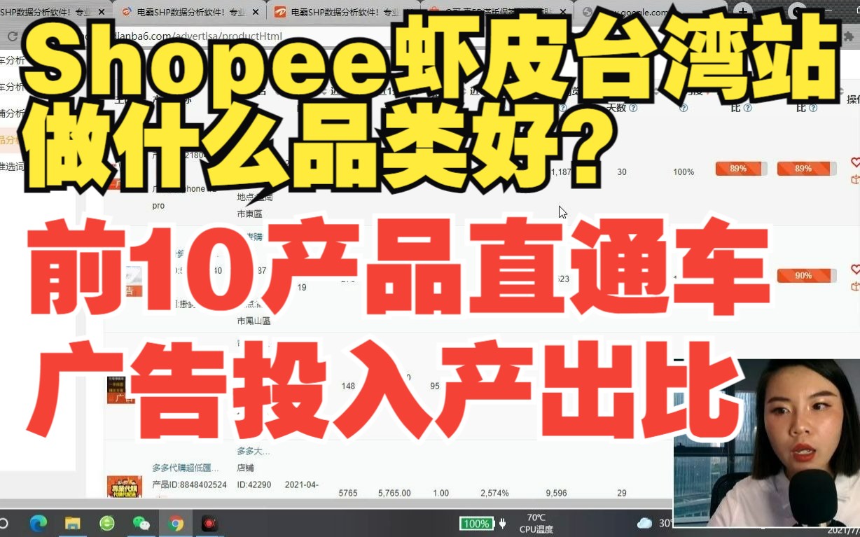 虾皮台湾站做什么品类好? 前10产品直通车广告投入产出比ROI效果分析 哟派出海虾皮选品教程哔哩哔哩bilibili