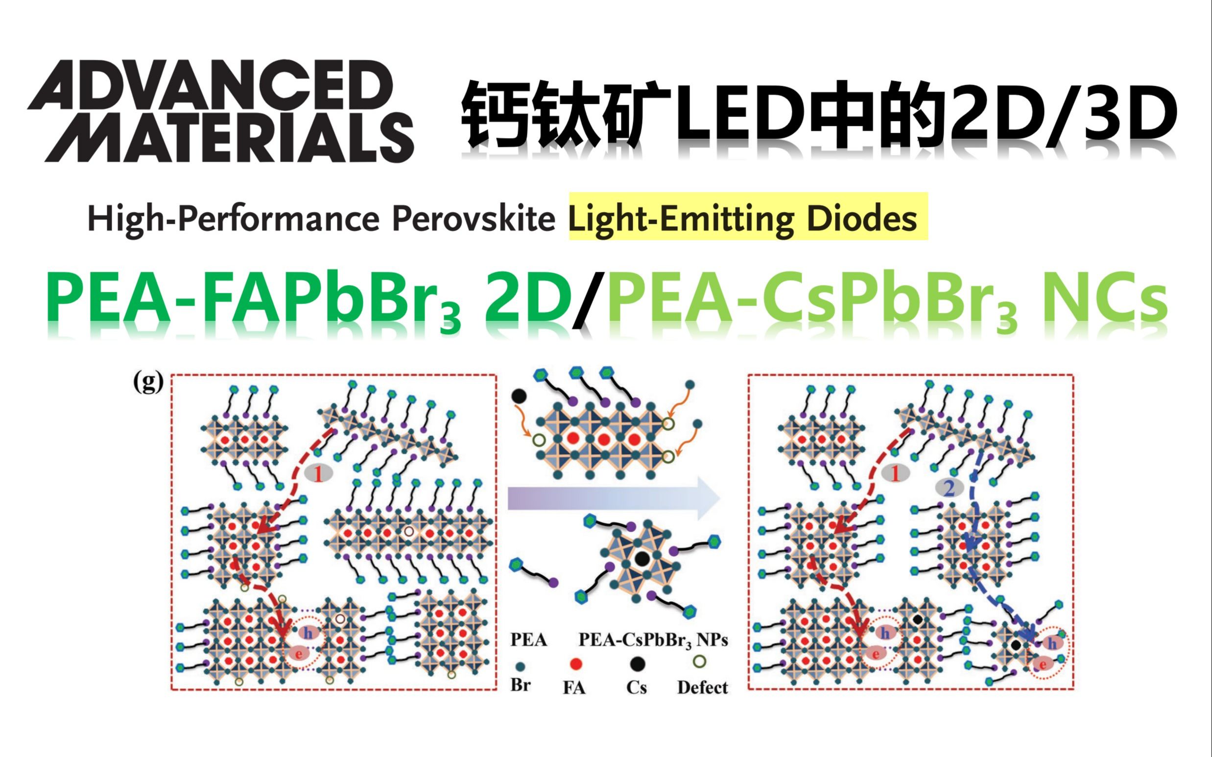 [图]钙钛矿LED内的2D/量子点复合结构，更高效的绿光LED【Advanced Materials】