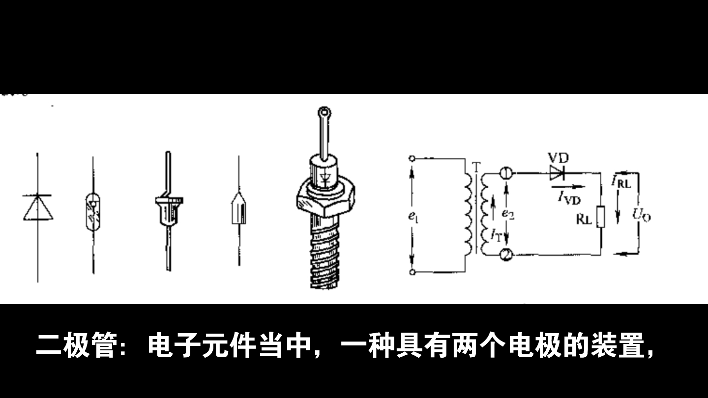 半波整流电路二极管是关键哔哩哔哩bilibili