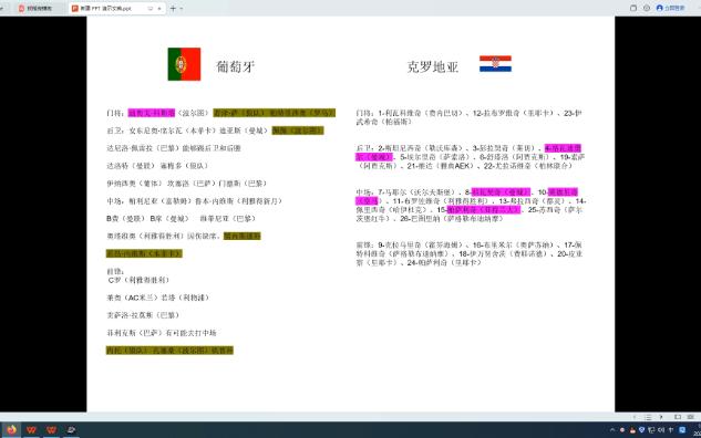 今日比赛葡萄牙VS克罗地亚.结果不重要,分析一下葡萄牙本届欧洲杯阵容和前景.哔哩哔哩bilibili