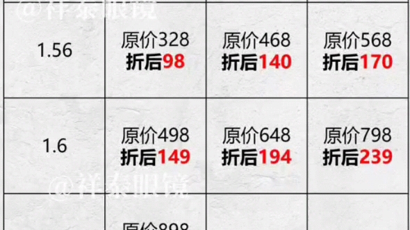 购买明月凯米镜片怕被坑?最新价格表来啦,建议收藏!哔哩哔哩bilibili