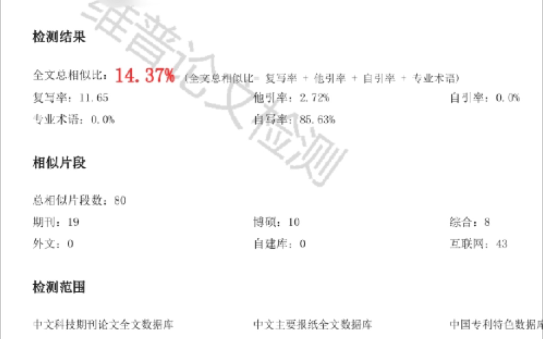 【论文定稿】从重复率42%降到14%多 真的是耗尽脑细胞哔哩哔哩bilibili