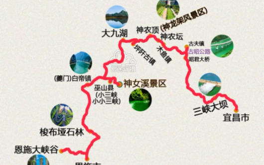 【云途行摄】湖北全景6日深度旅游路书,全程约732公里 #神农架 #恩施旅游 #三峡 #湖北旅游 #三峡大坝 #恩施大峡谷哔哩哔哩bilibili