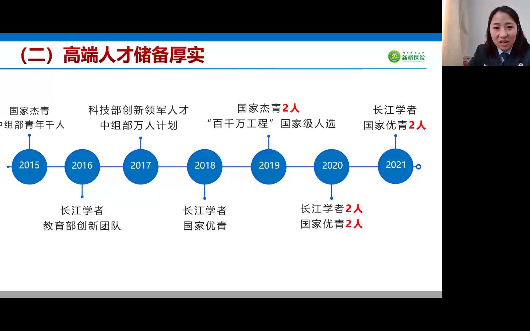 2022年重庆市住培招收推介——陆军军医大学第二附属医院哔哩哔哩bilibili