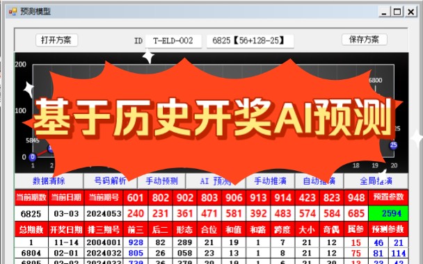 逆天改命!AI预测历史开奖数据,让你从此走上人生巅峰!哔哩哔哩bilibili