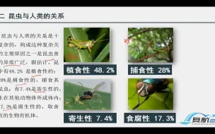 江苏专转本农林类基础课程——《植物病虫害防治》