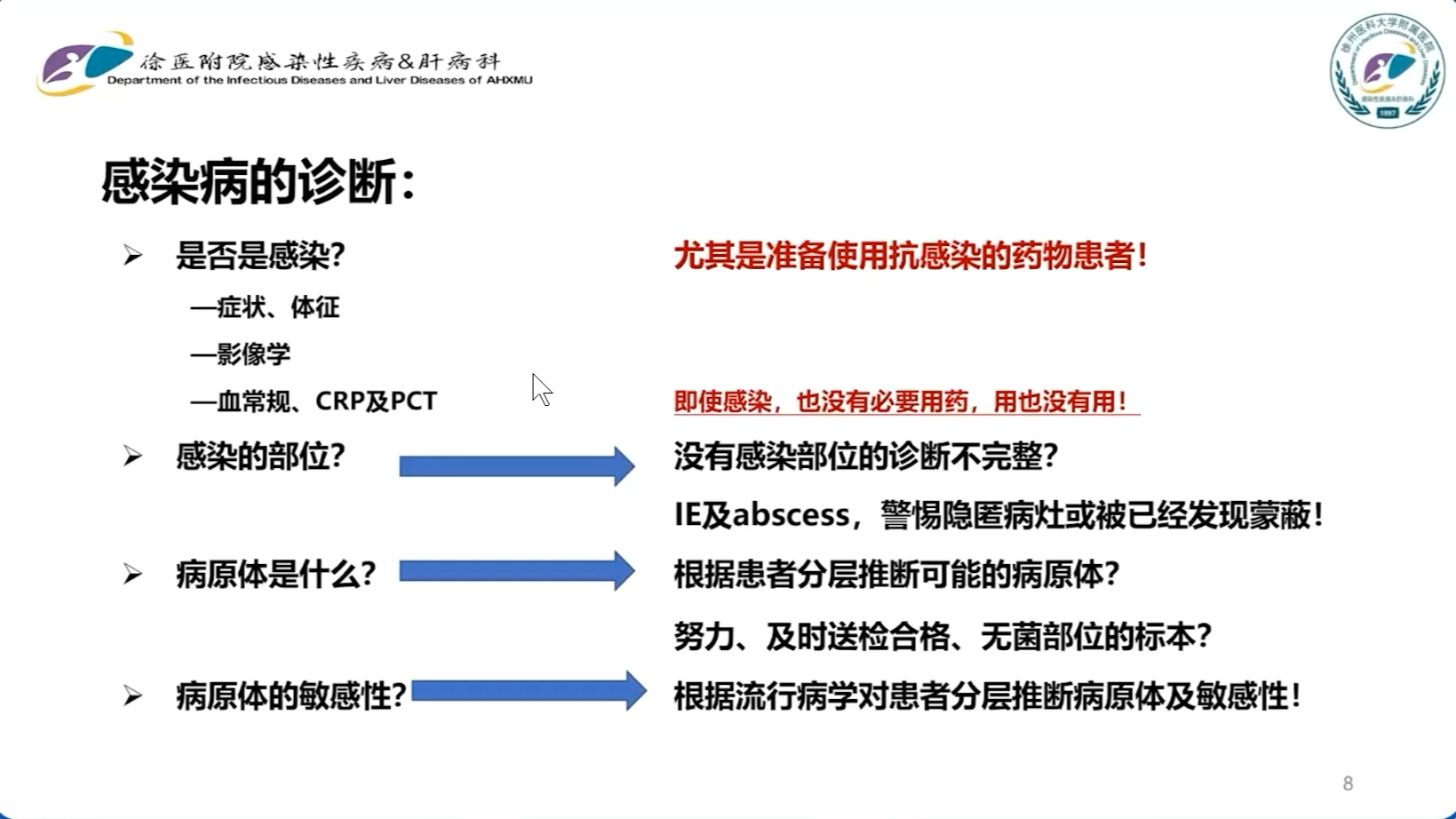 [图]Day1 不同部位及部分特殊人群感染常见的病原菌