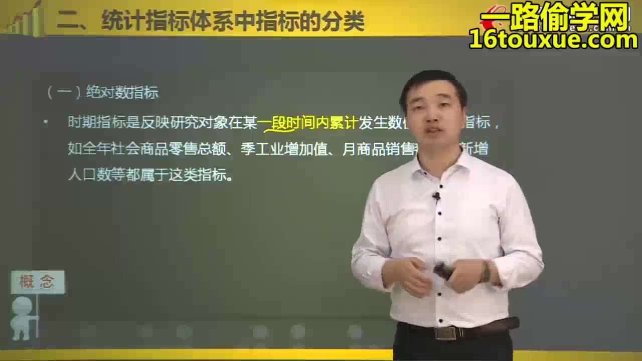 [图]自学考试00065国民经济统计概论 自考会计大专辅导课程 自考视频