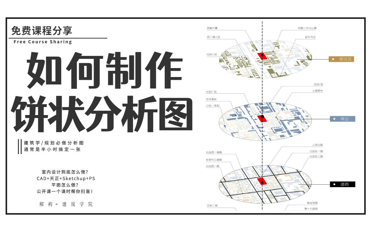 【CAD+Ai】场地饼状分析图!作图思路详细说明!建筑设计+规划设计必学的一种图!哔哩哔哩bilibili