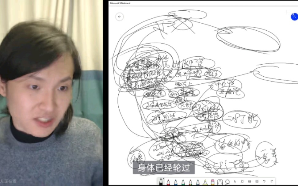 [图]知道做不到，要知行合一？放屁！只有彻底的思考才能导向行动