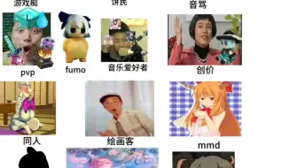 东方种族盘点：