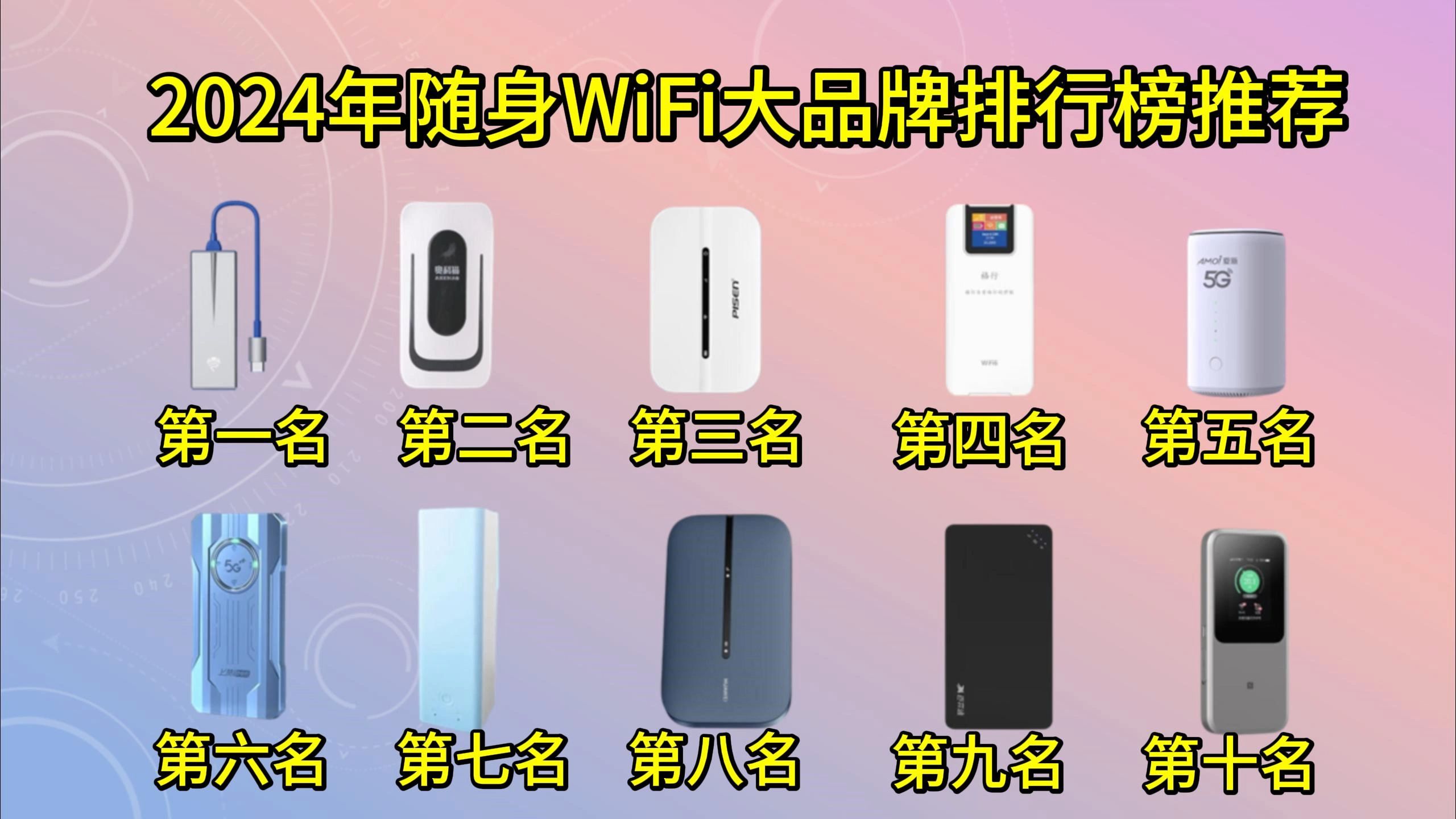 【新手避坑】 2024年8月性价比随身WiFi排行榜推荐随身WiFi最新权威榜单购买指南,WiFi6/千兆不虚标!推荐哪个好?华为/中兴/品胜/组曼等大品牌哔哩...