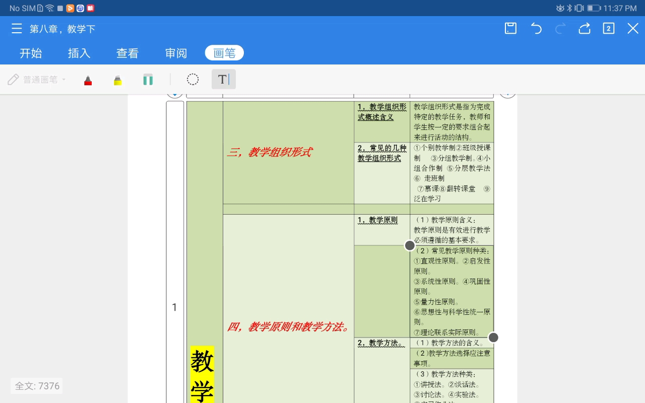 教原—教学形式分类详细讲解哔哩哔哩bilibili