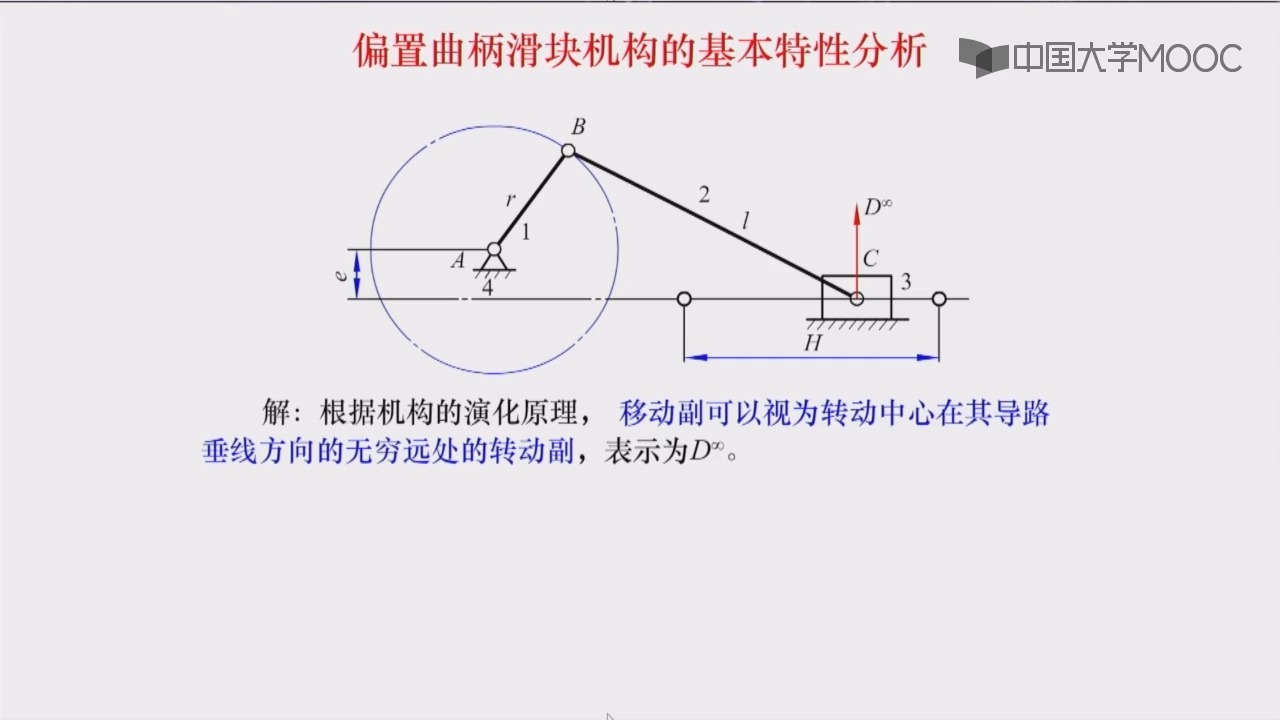 转动副设计图片