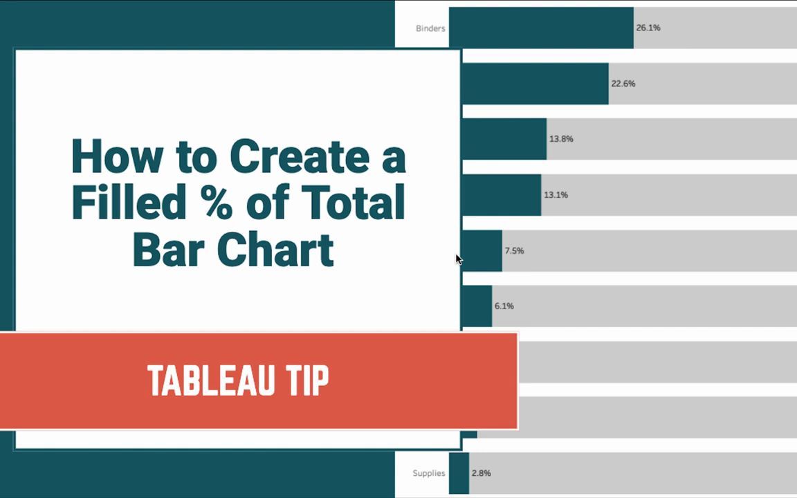 Tableau 教程:三种如何制作显示百分比柱状图的方法哔哩哔哩bilibili