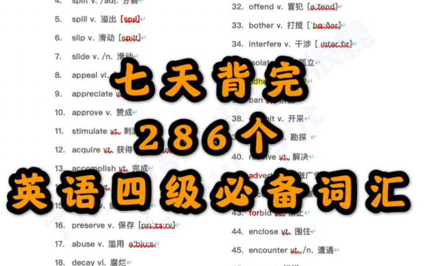 [图]‍七天背完286个英语四级必备词汇(图文版)