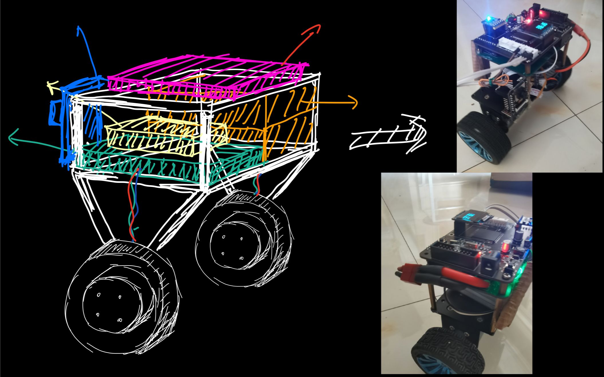 Jinhai'Pj1帯图传平衡小车(F103+ESP32)哔哩哔哩bilibili