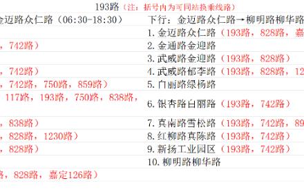 上海公交193路线路信息