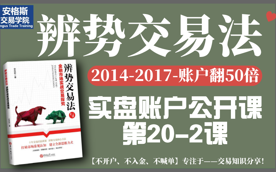 6.2《辨勢交易法》外匯交易公開課:根本不存在絕對的穩定盈利