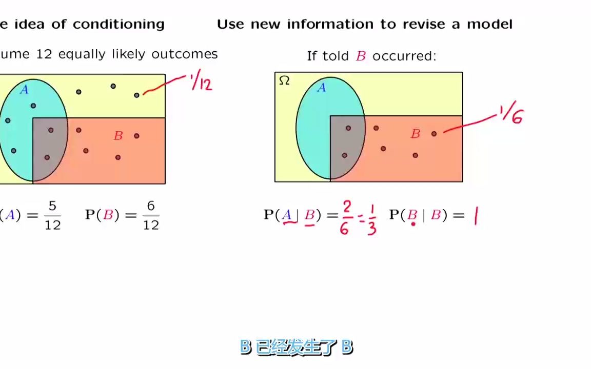[图]【麻省理工公开课】概率学——条件概率