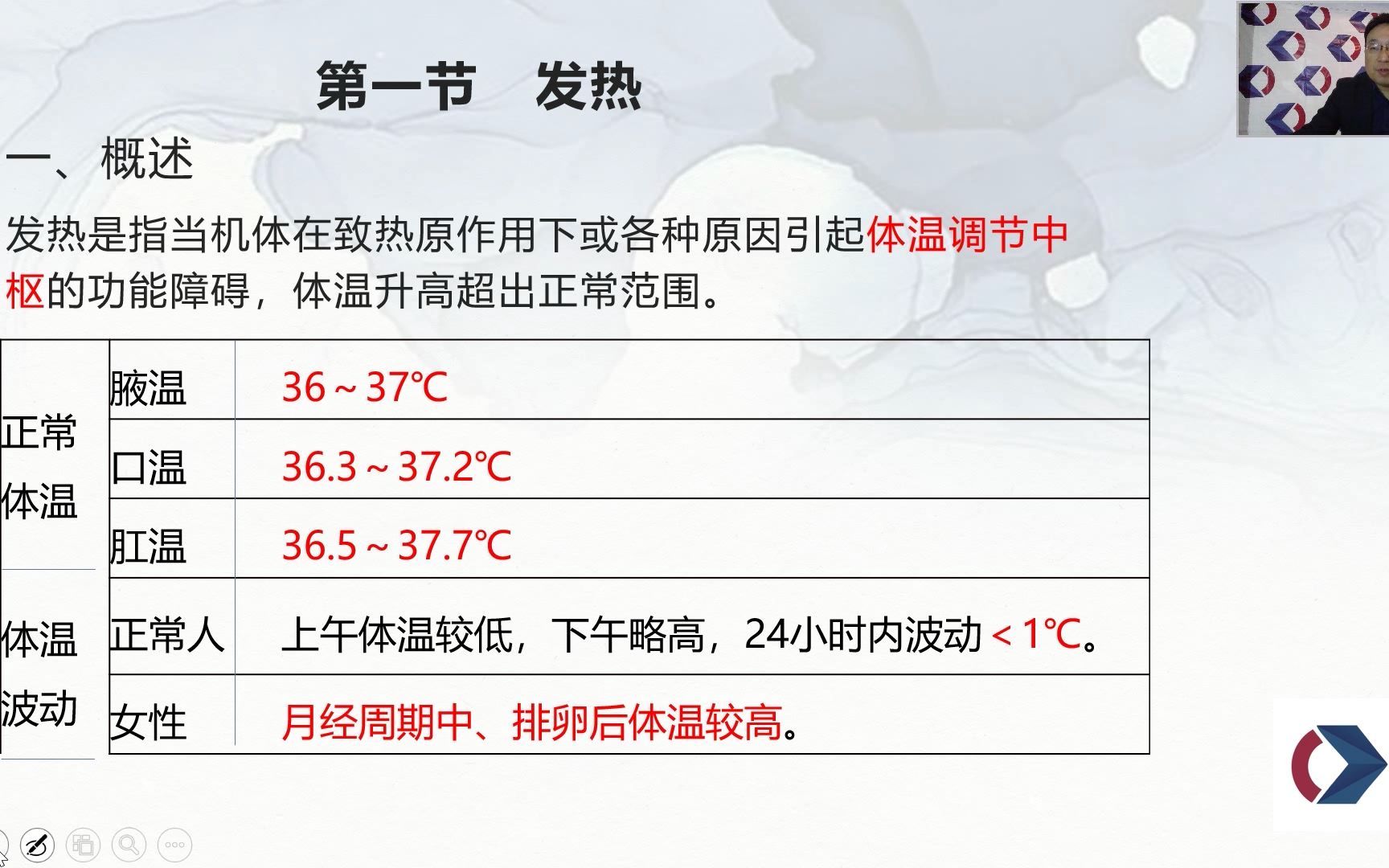 [图]2022主治医师中级医学卫生职称视频网课主治303普内科学课程基础知识常见症状与体征