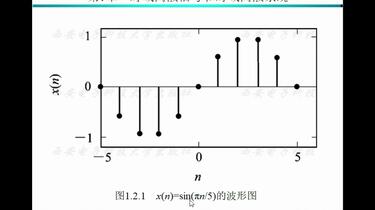 因果律 数字信号处理（12）因果非因果系统Z变换的收敛域_哔哩哔哩_bilibili